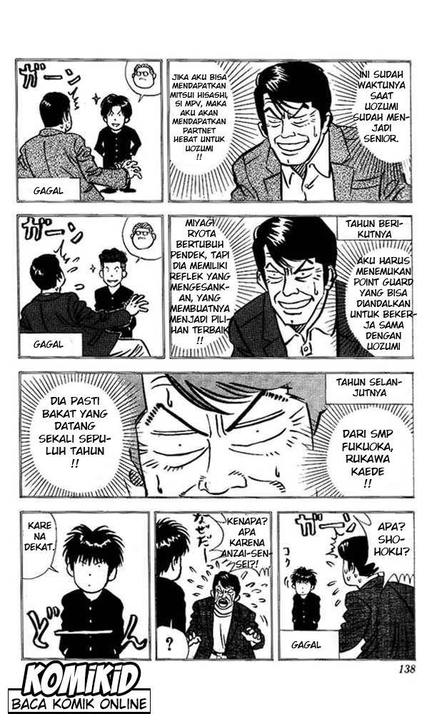 Dilarang COPAS - situs resmi www.mangacanblog.com - Komik slam dunk 150 - chapter 150 151 Indonesia slam dunk 150 - chapter 150 Terbaru 12|Baca Manga Komik Indonesia|Mangacan
